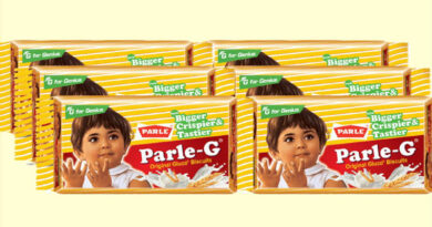 Parle G Company Is Working On Its Expansion