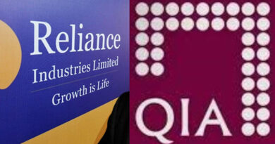 Reliance Ril On Wednesday Announced That Qatar Investment Authority Qia Will Invest Rs 8278 Crore In Reliance Retail Ventures