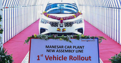 Maruti Increased The Production