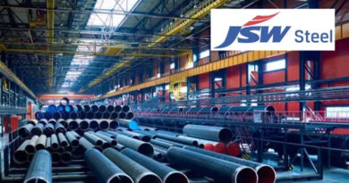 Jsw Steel Announces The Launch Of Coated Steel Products