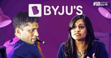 Us Supreme Court Finds Byjus Guilty Of Loan Default