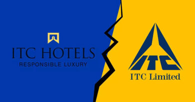 Itc Hotels Limited Will Be Separated From Itc Limited